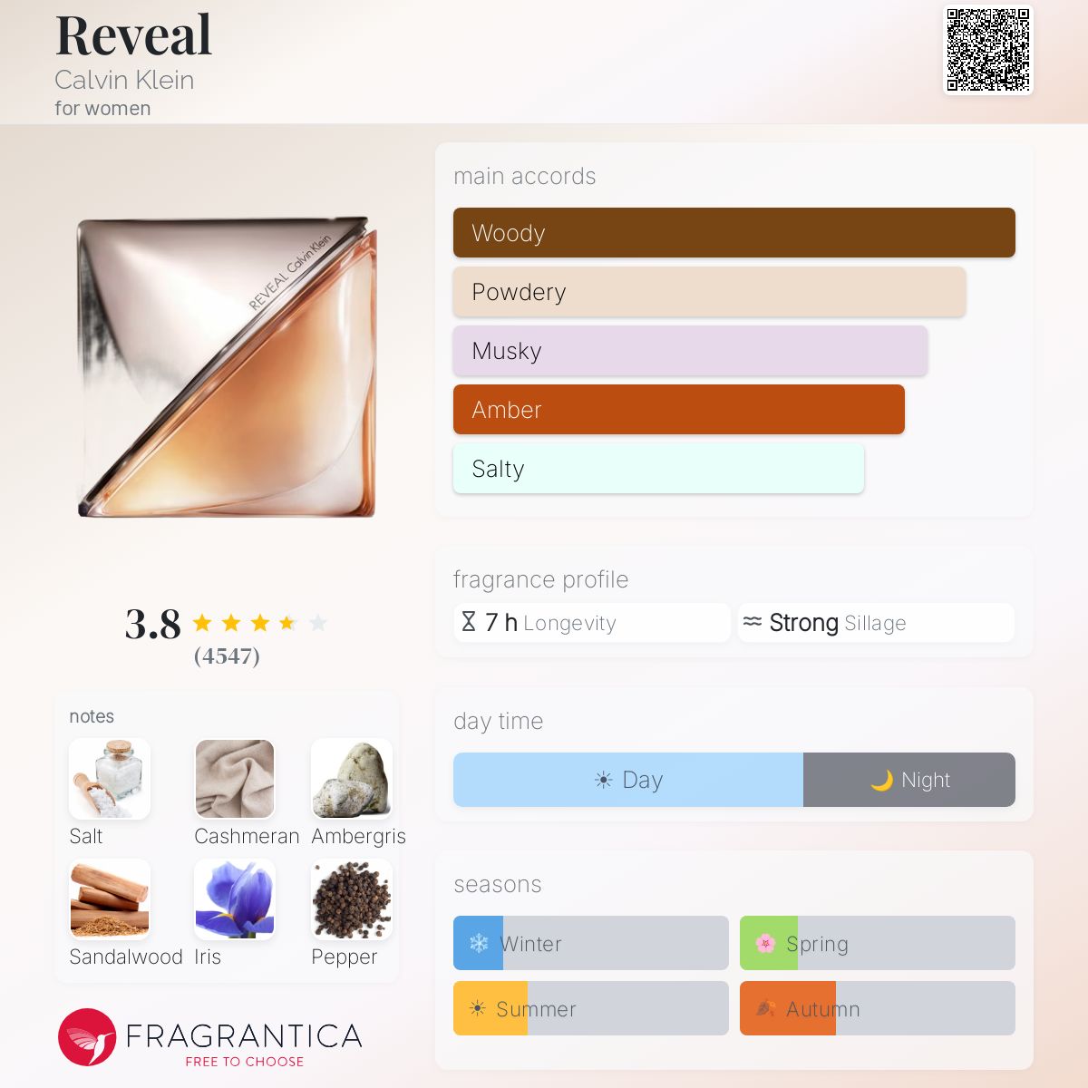 Profile card