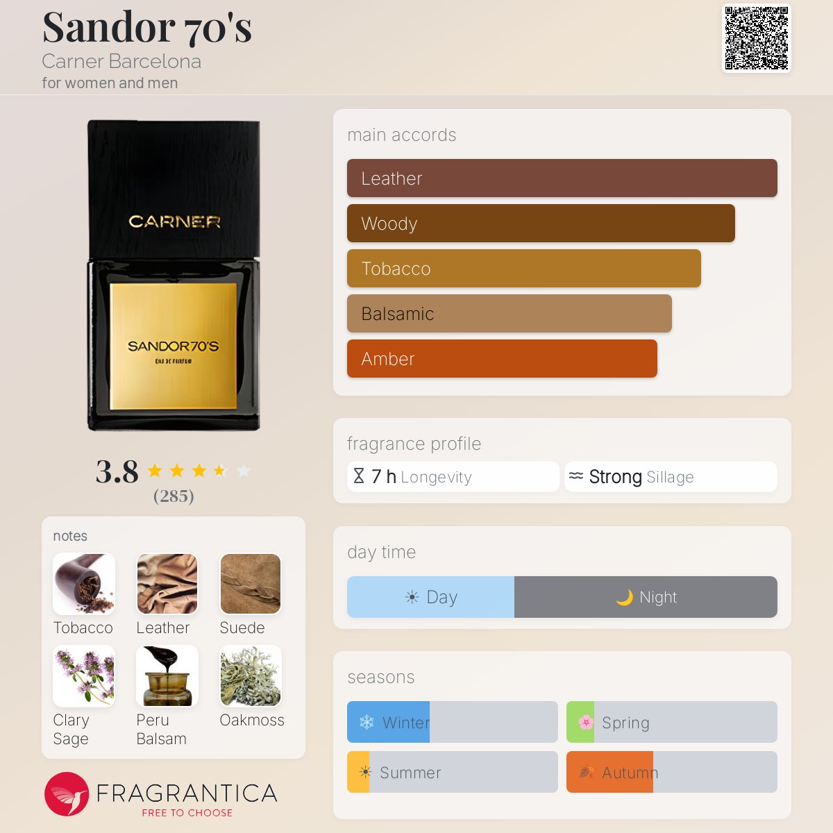 Profile card
