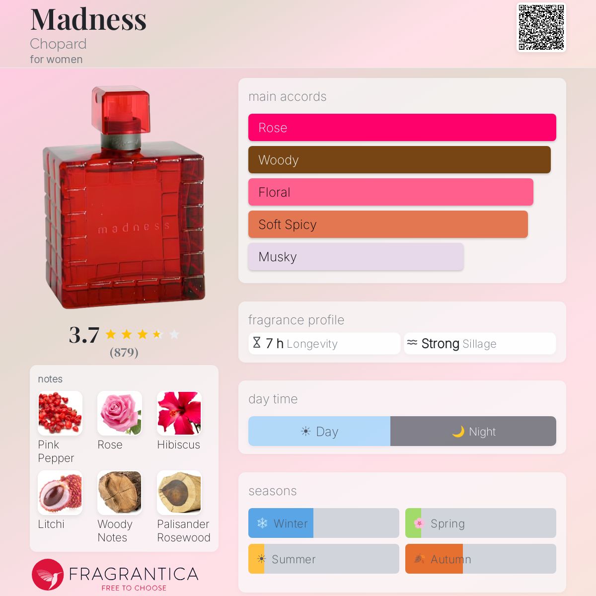 Profile card