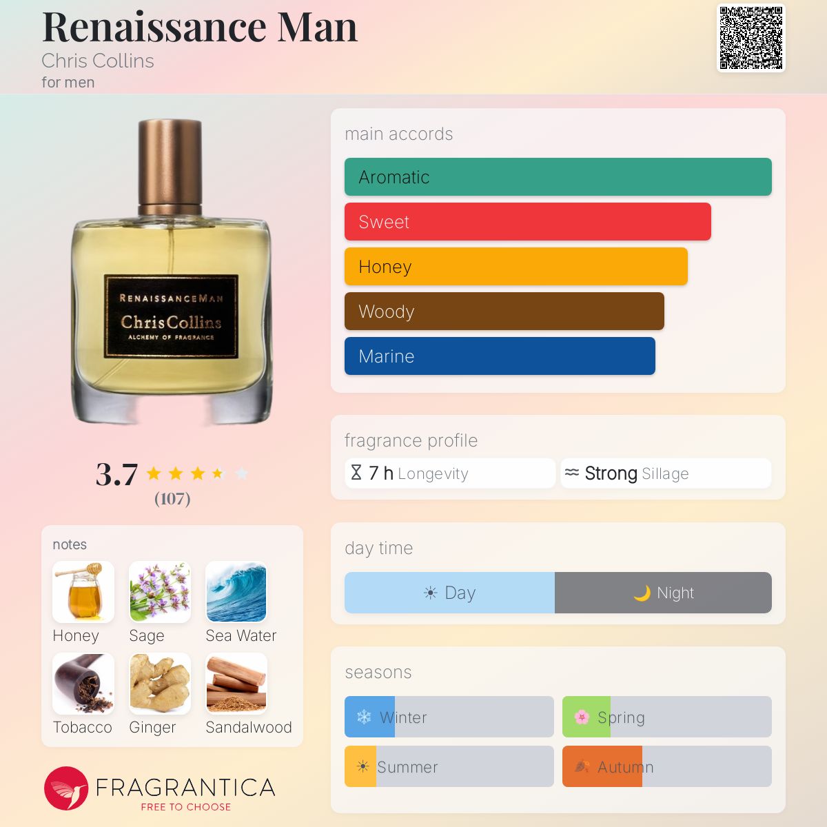 Profile card