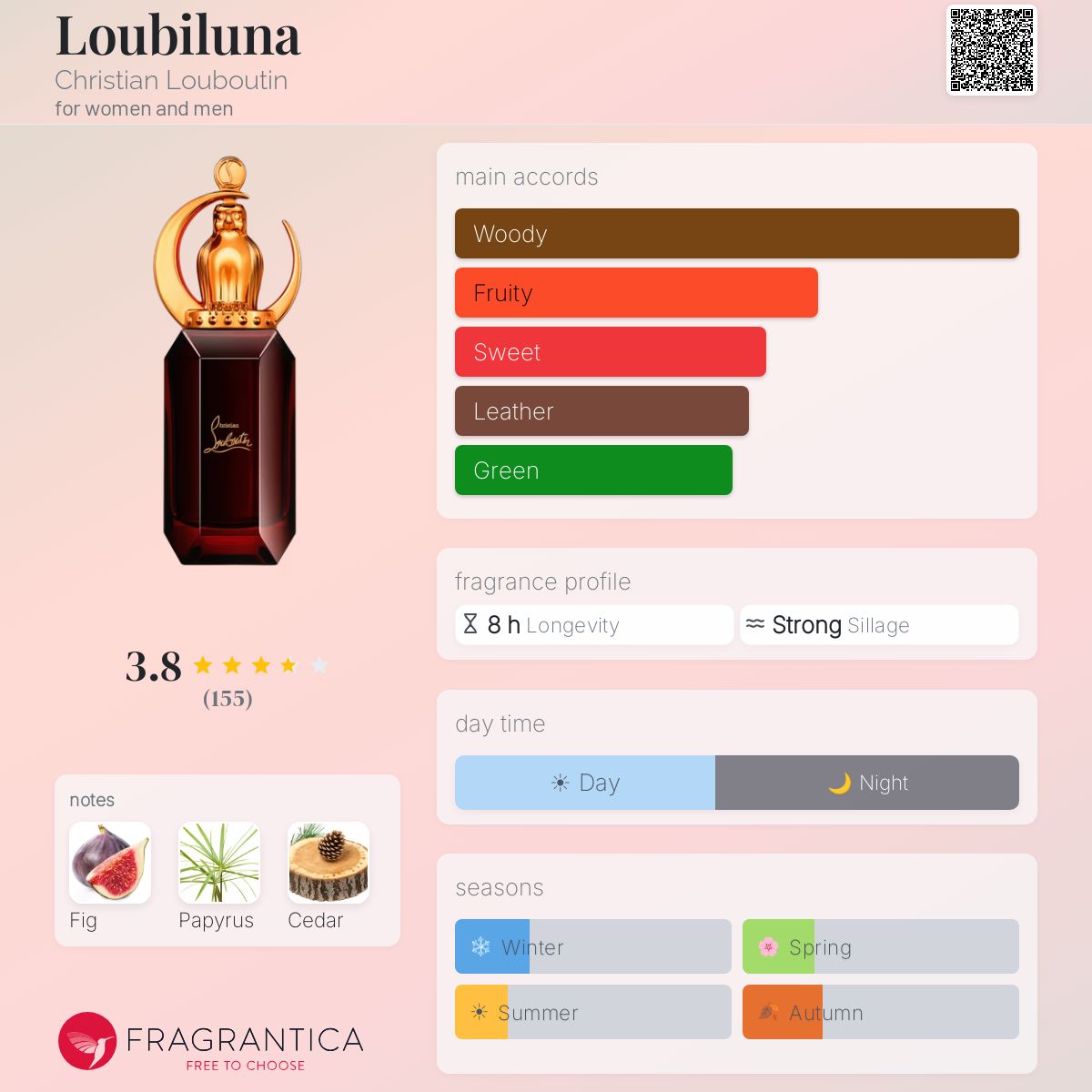 Ficha de perfil