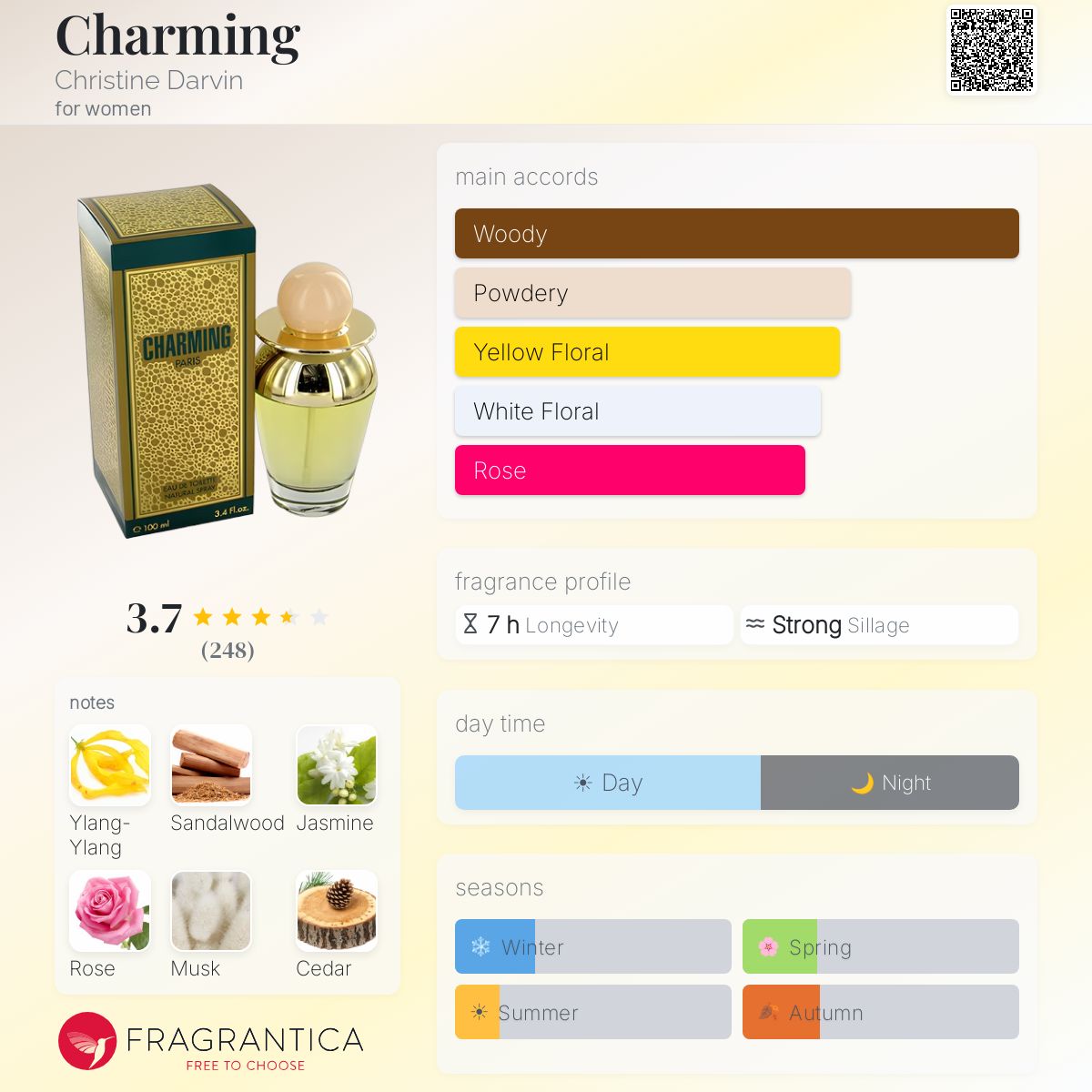 Profile card