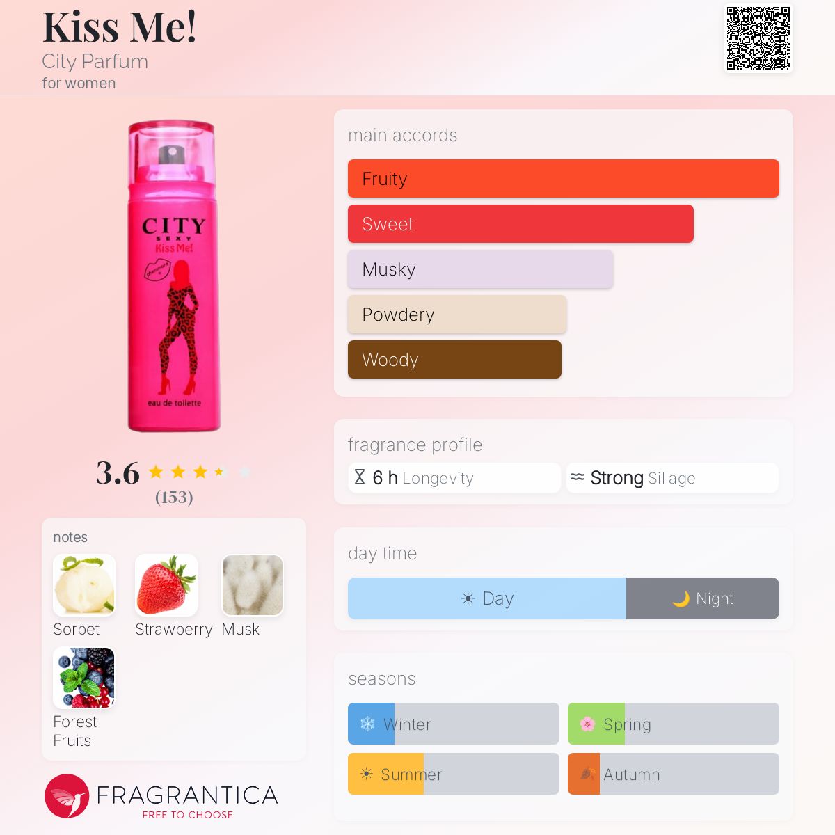 Ficha de perfil