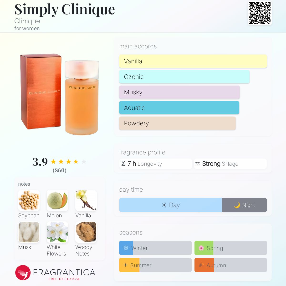Profile card