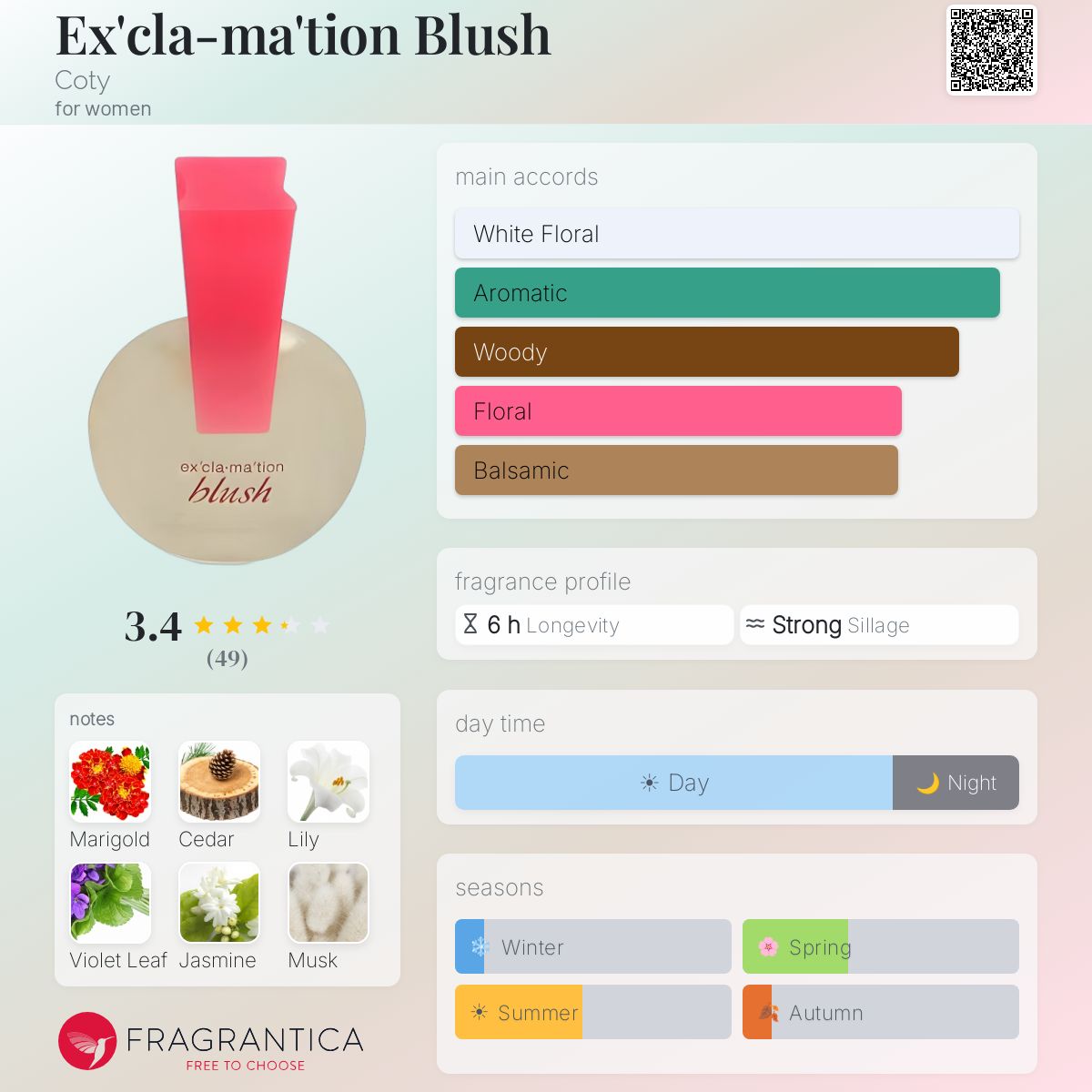 Profile card