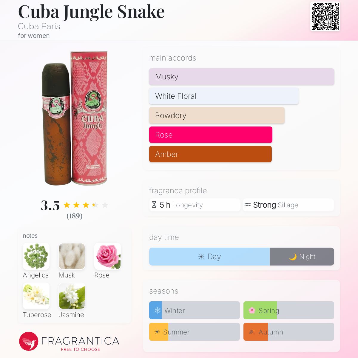 Profile card