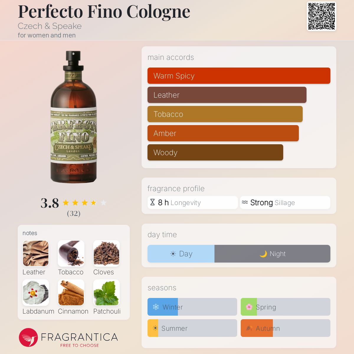 Ficha de perfil