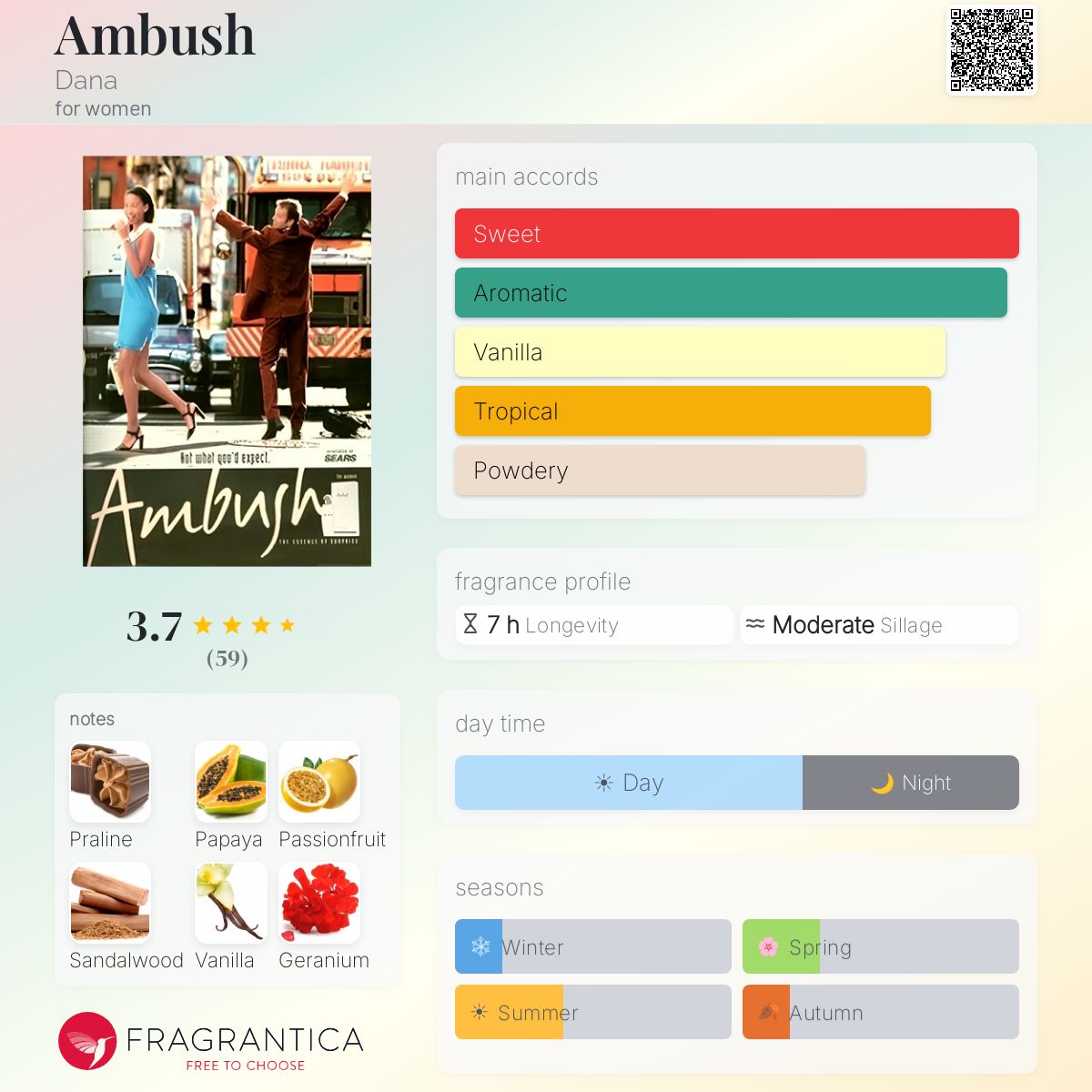 Profile card