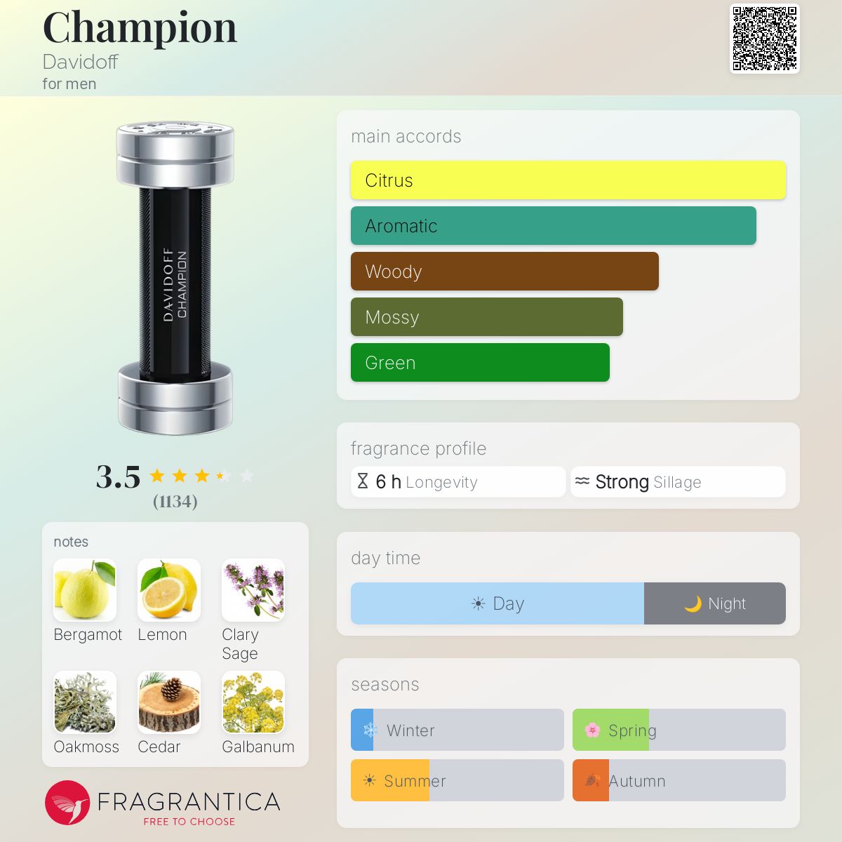 Profile card
