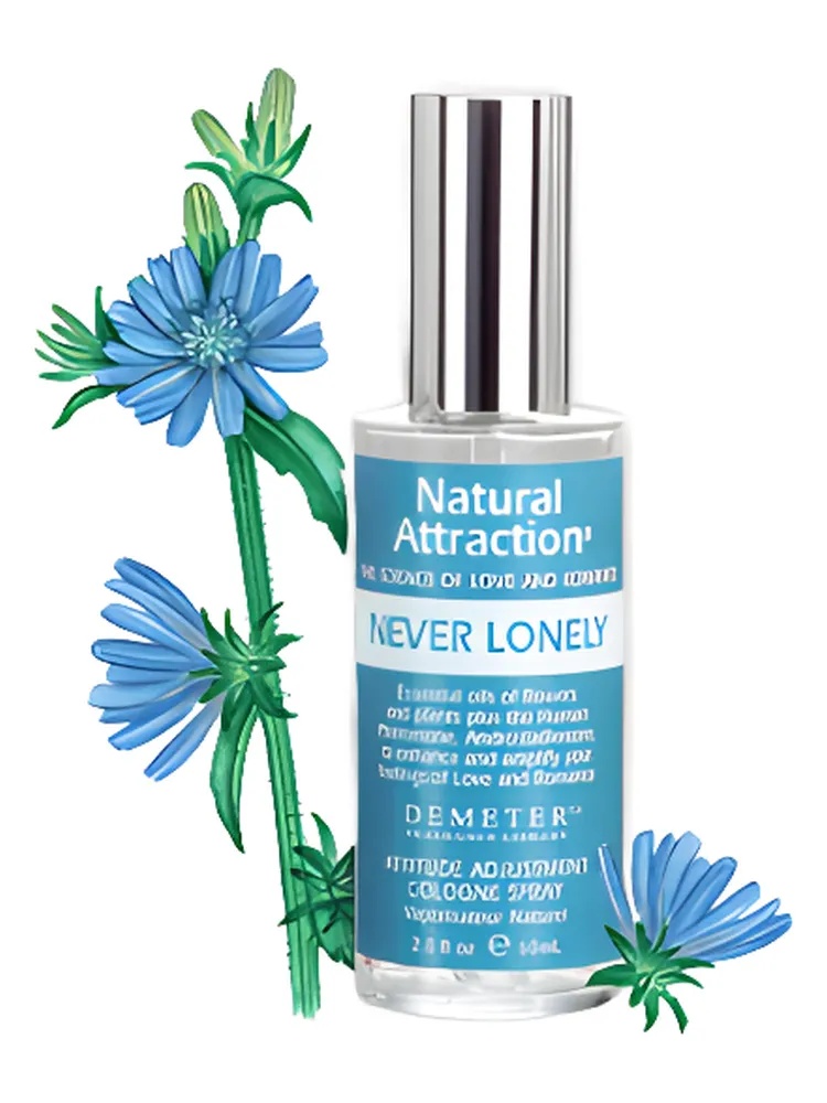 Never Lonely