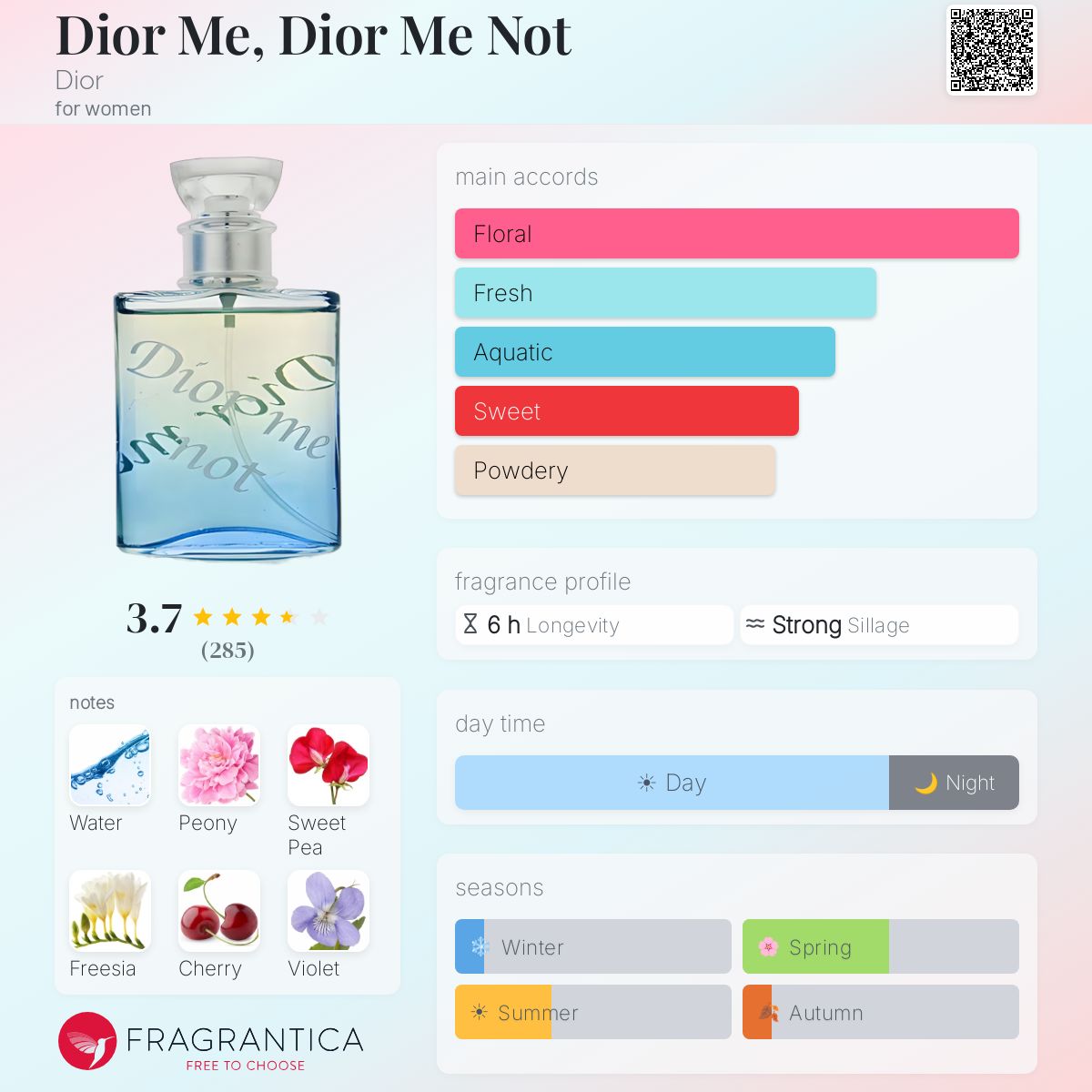 Profile card
