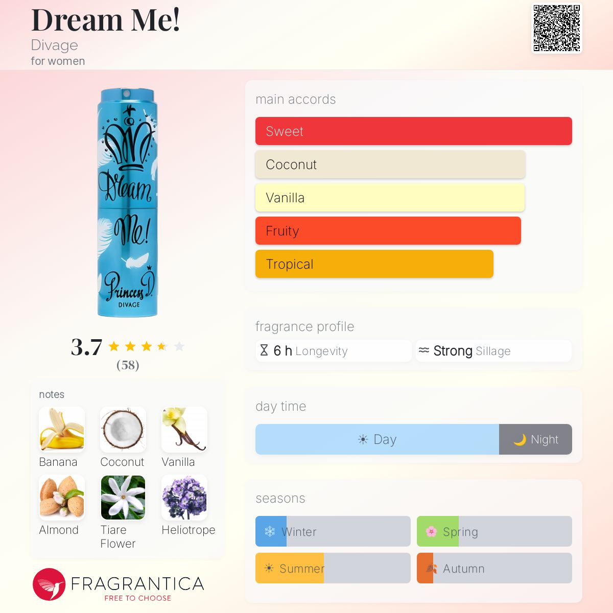 Profile card