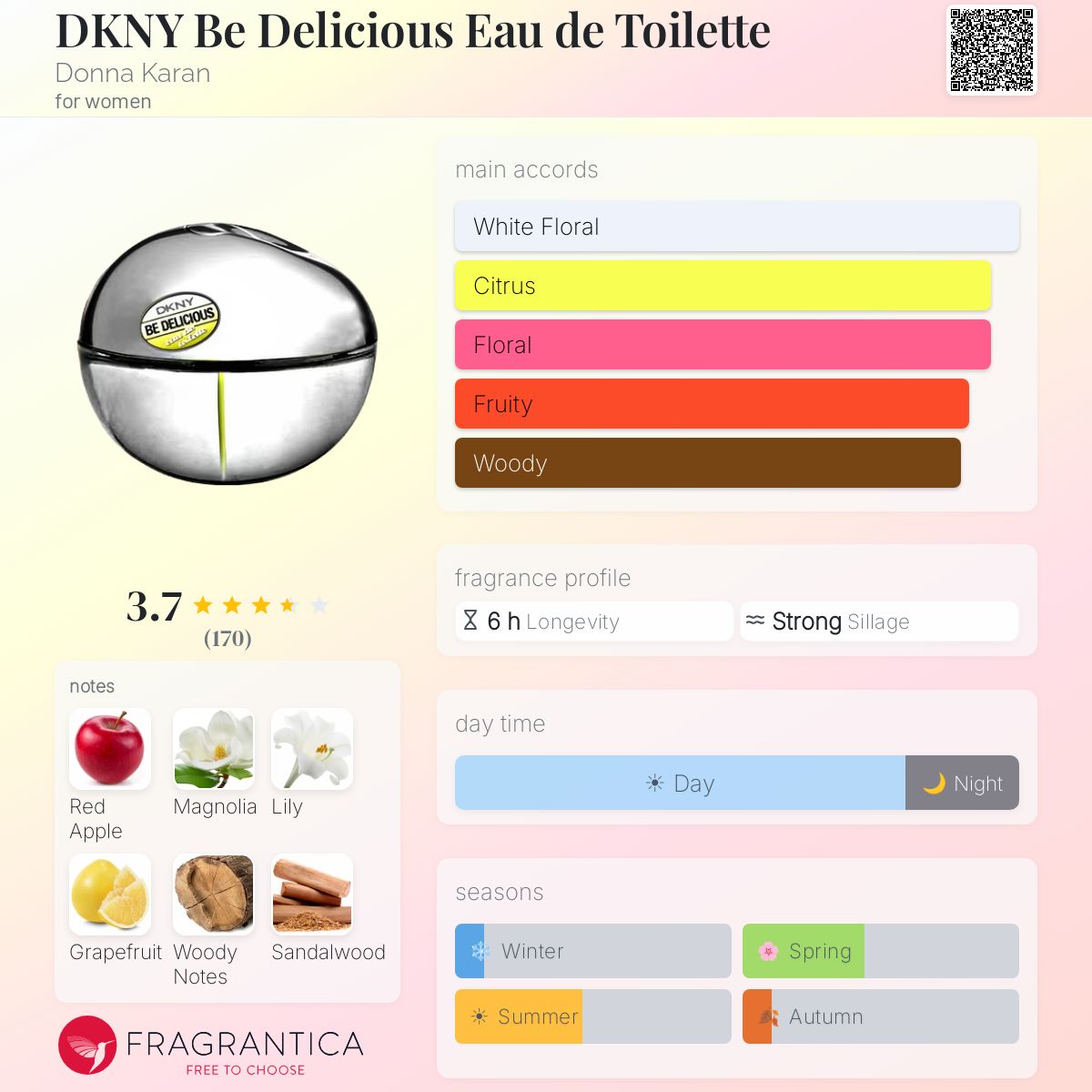 Profile card