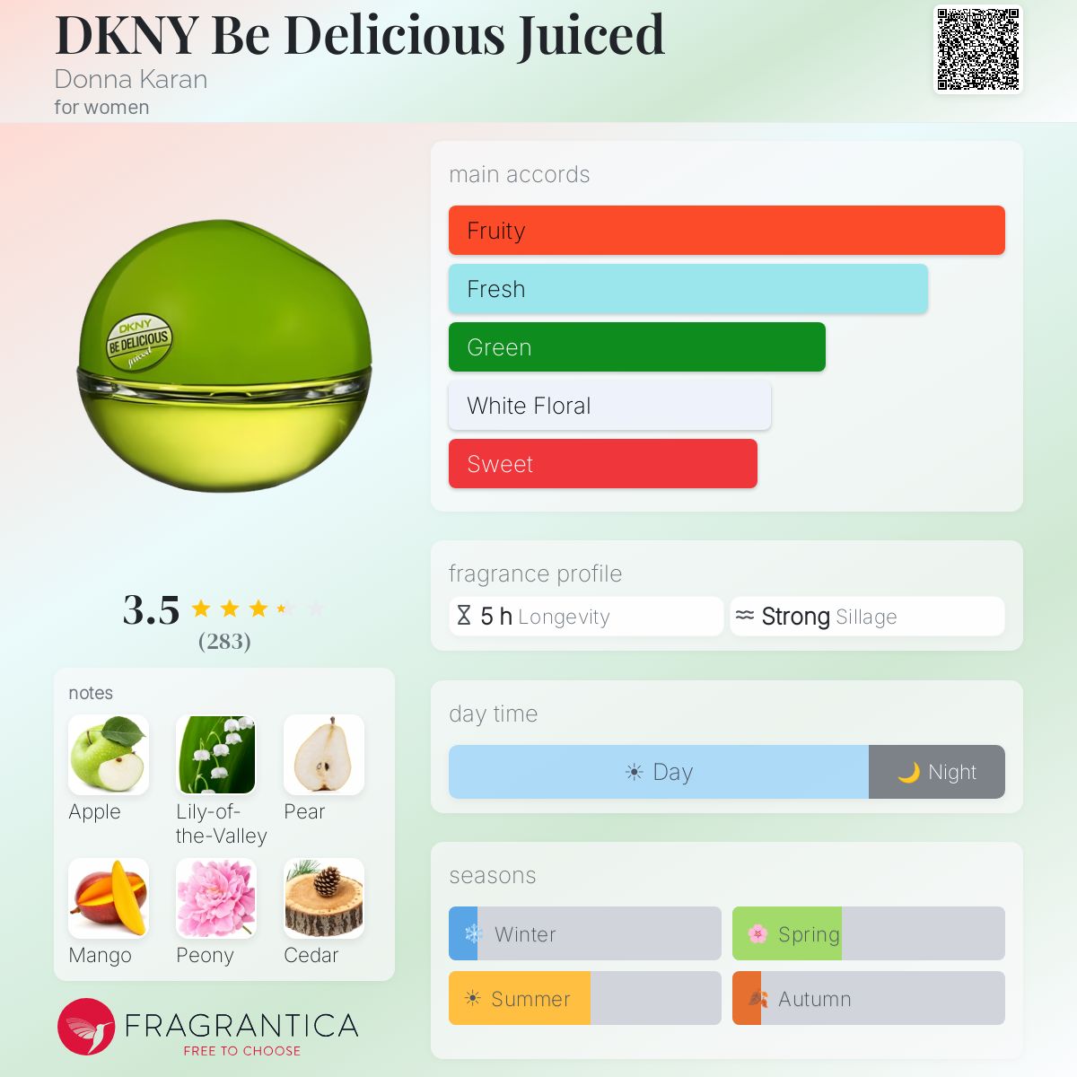 Profile card