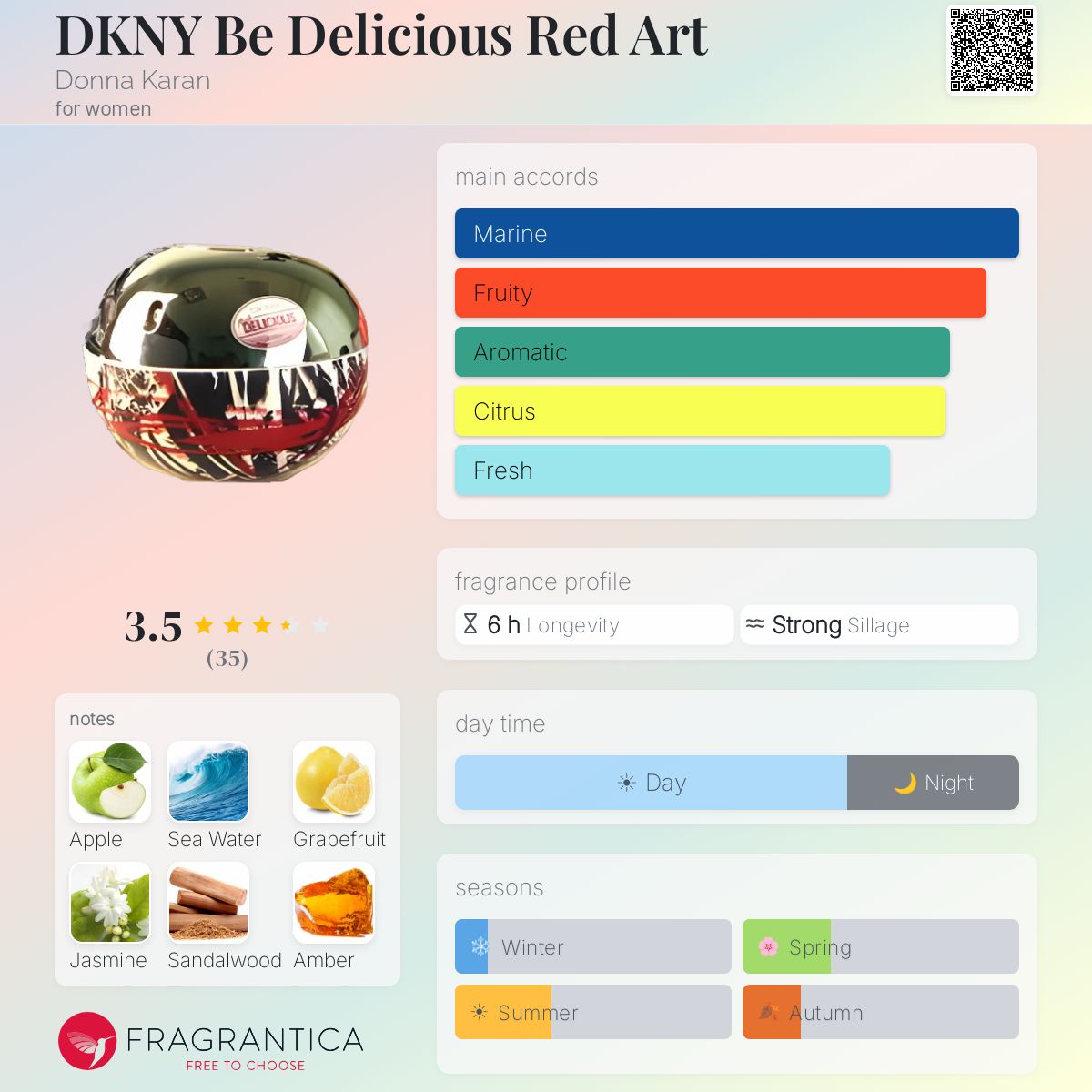Profile card