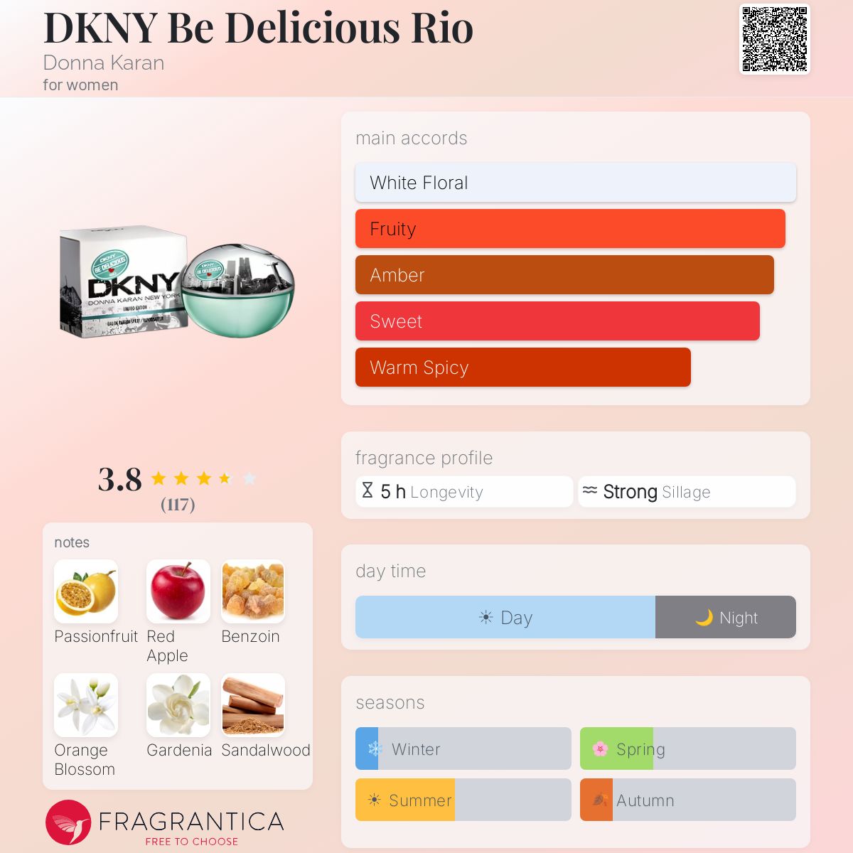 Profile card