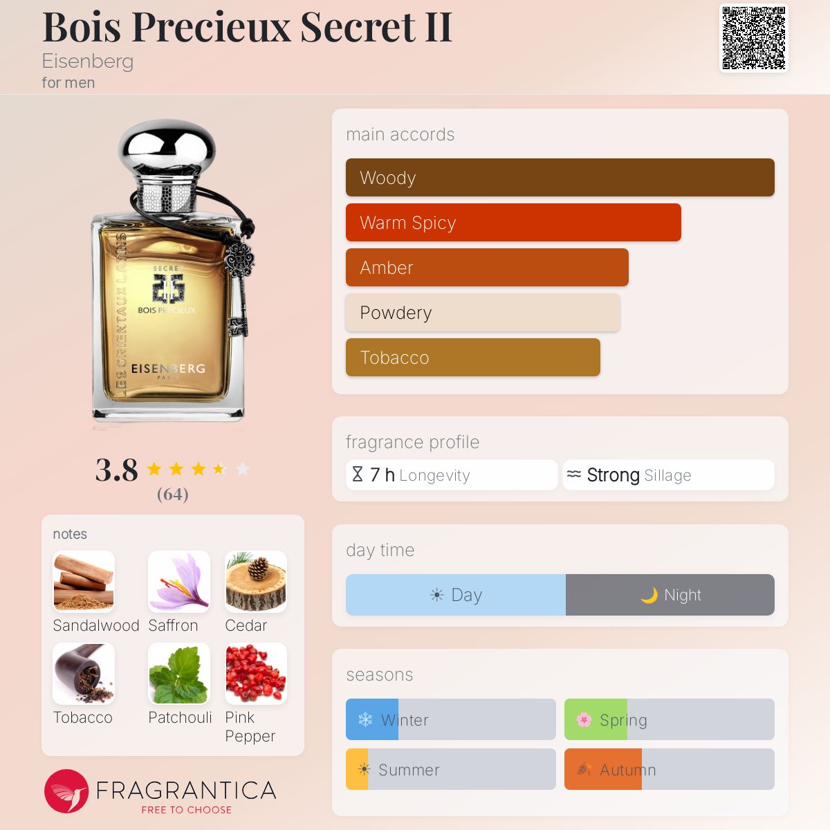 Profile card