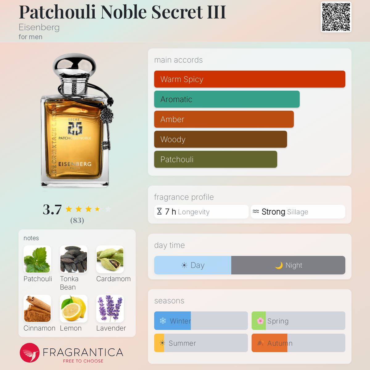 Profile card