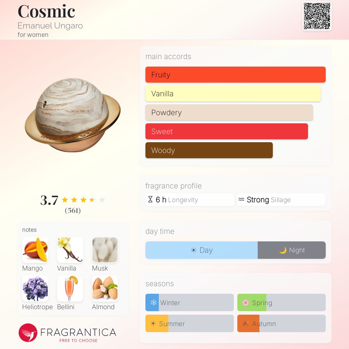 Profile card