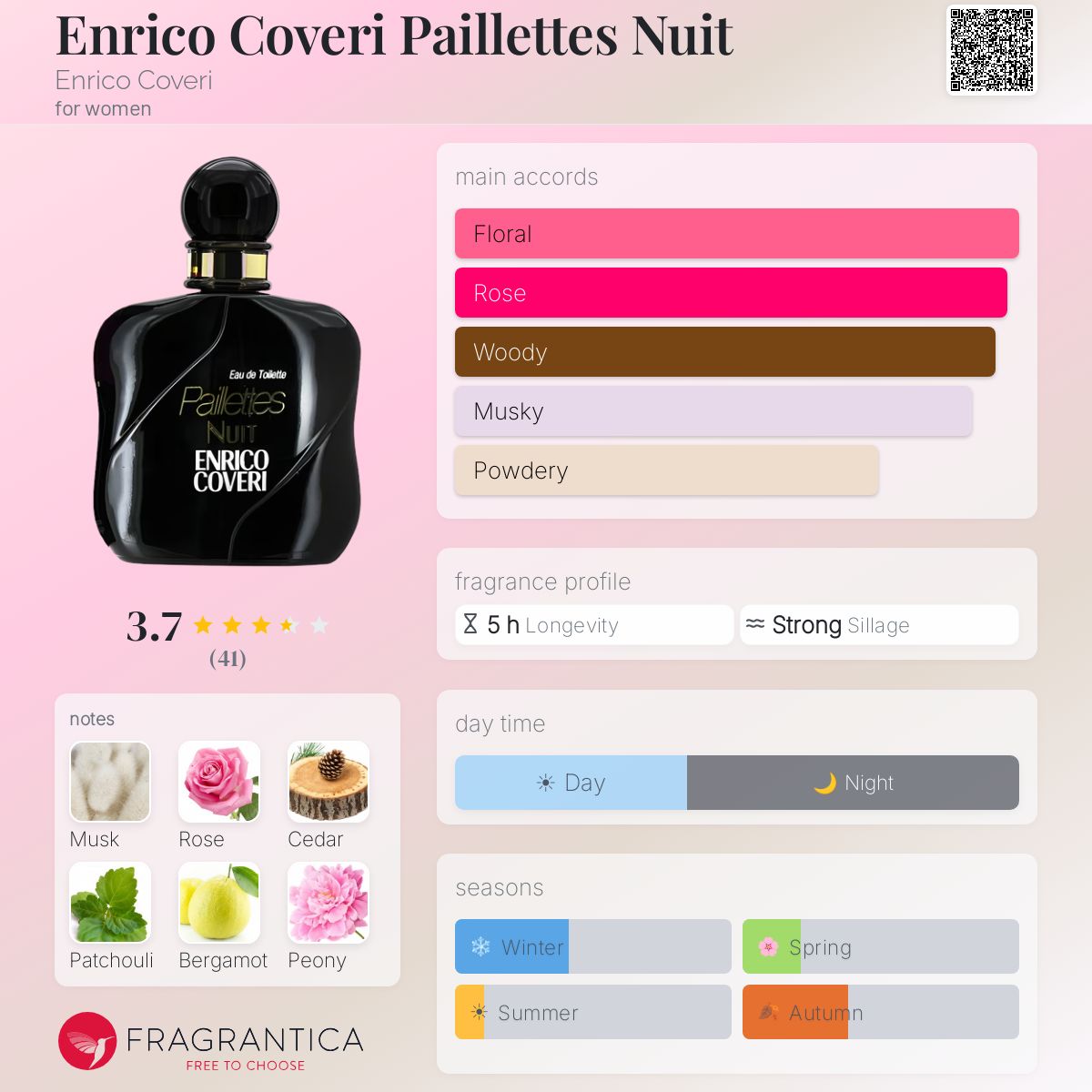 Profile card