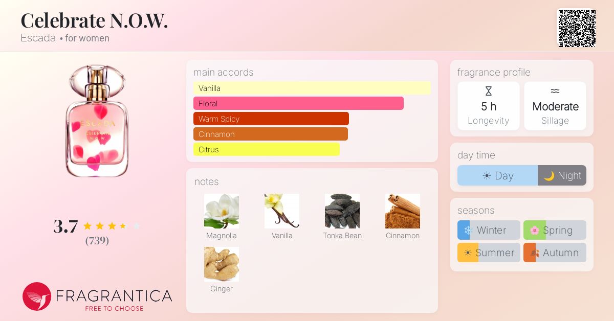 Fragrance card