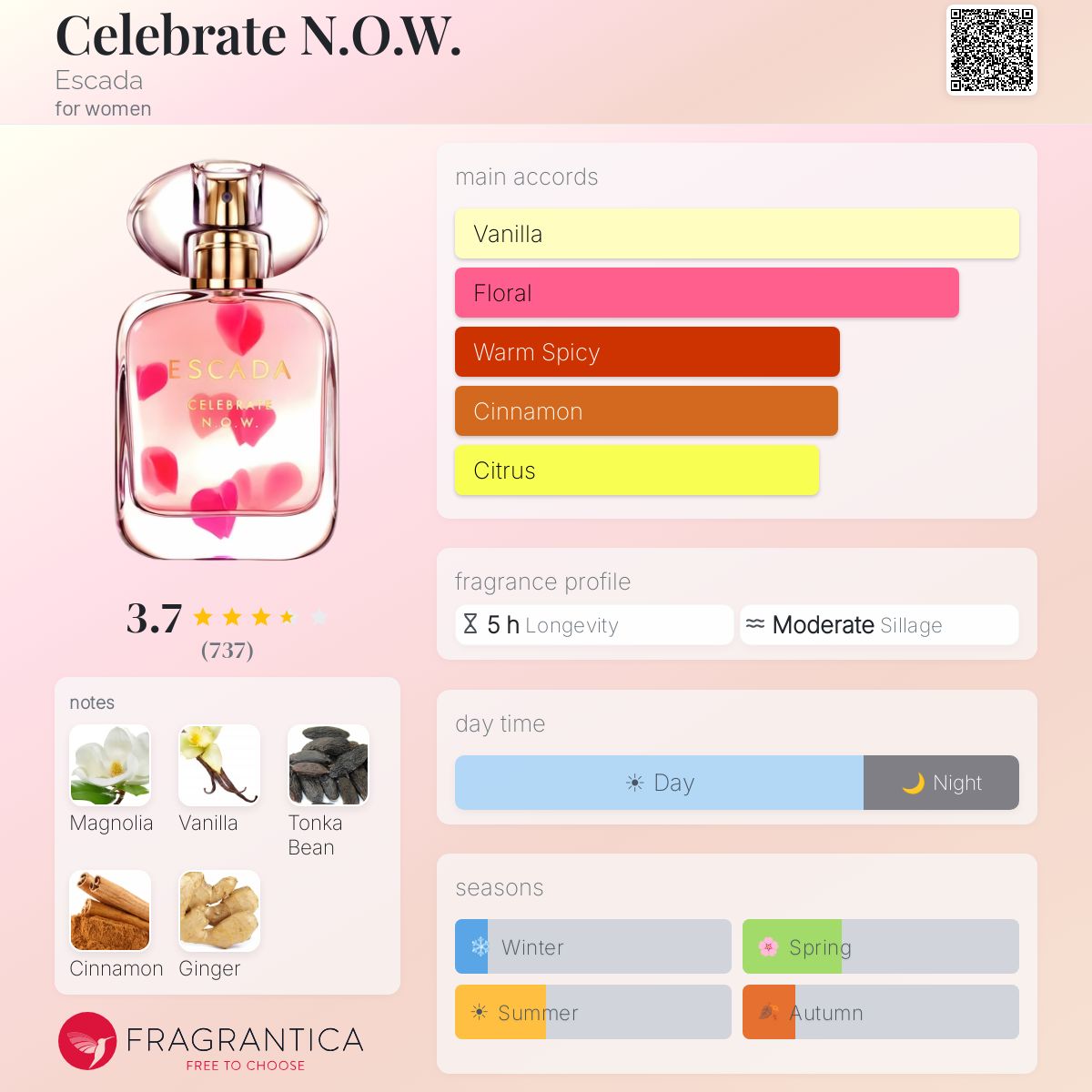 Profile card