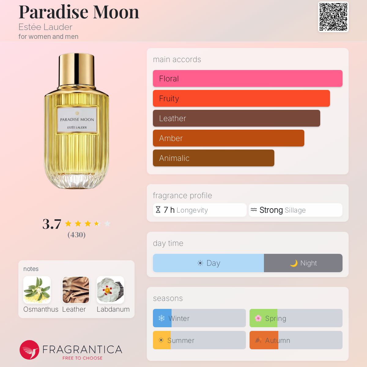 Profile card