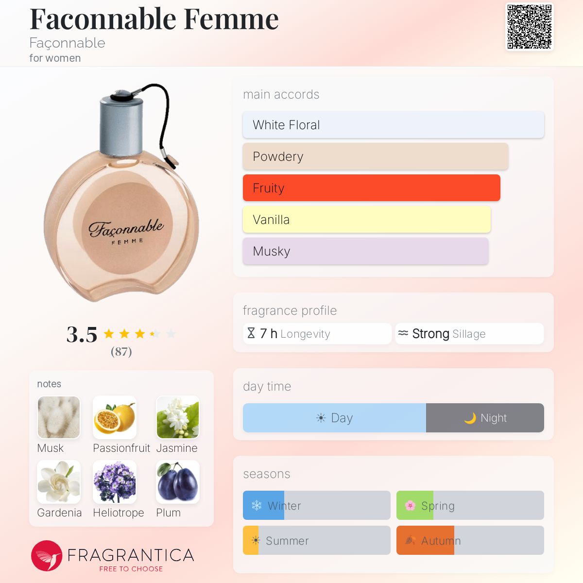 Profile card