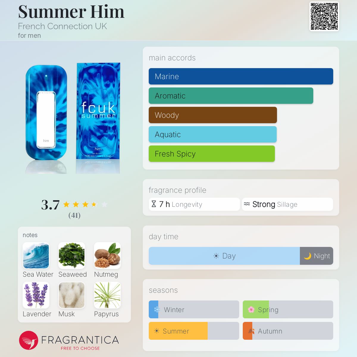 Profile card