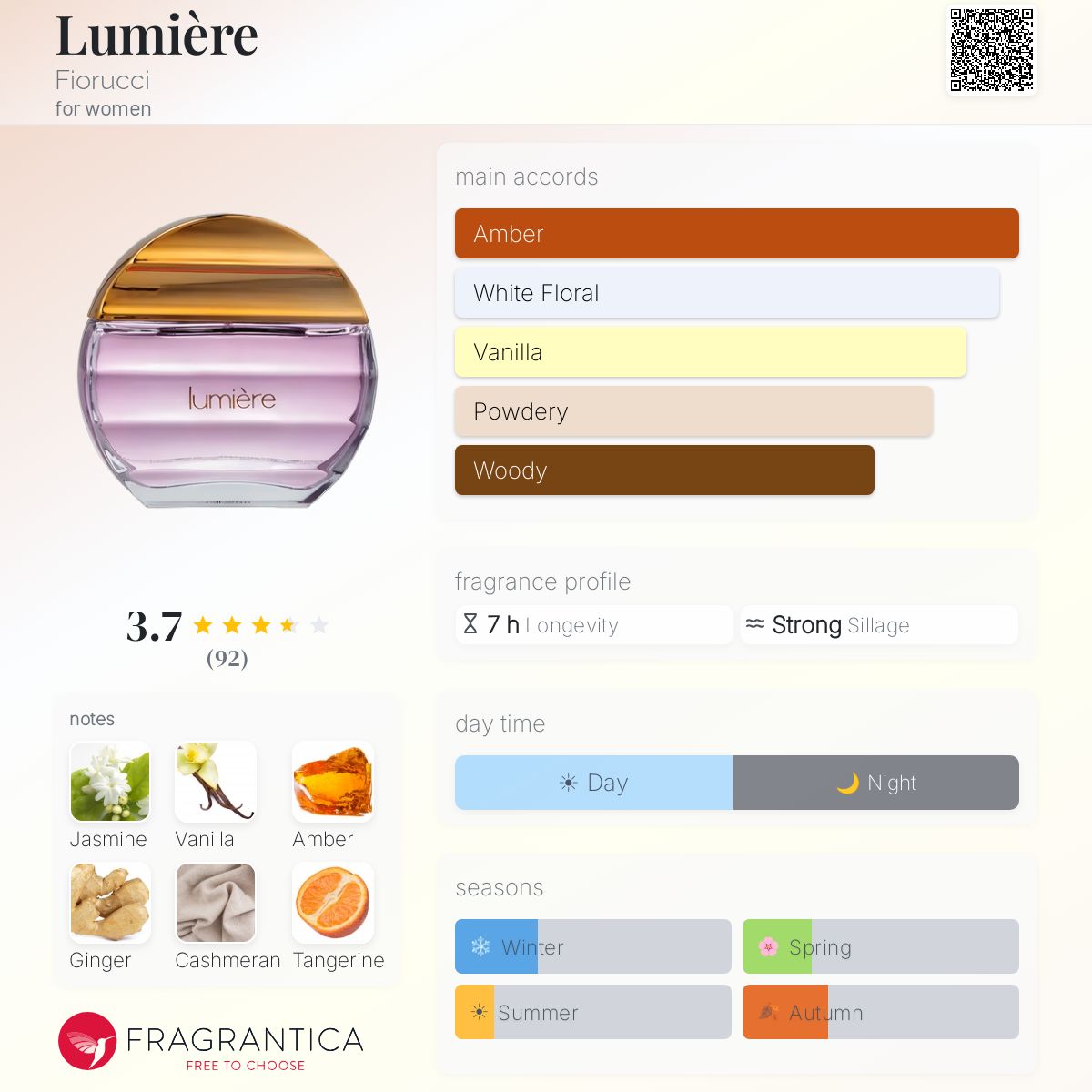 Profile card