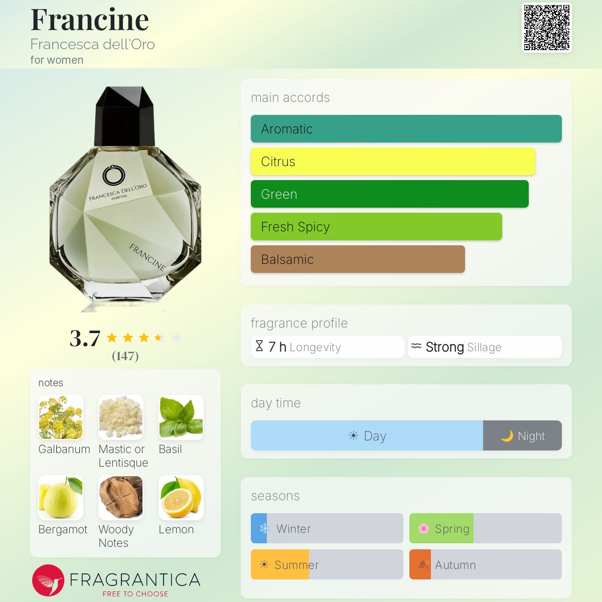 Profile card