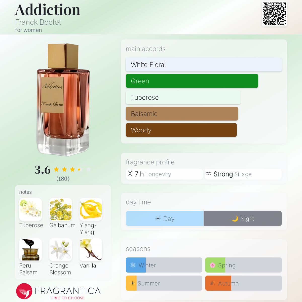 Profile card