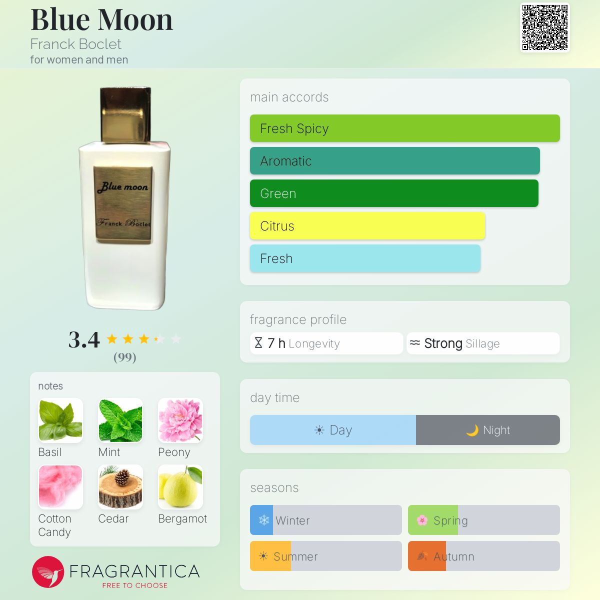 Profile card