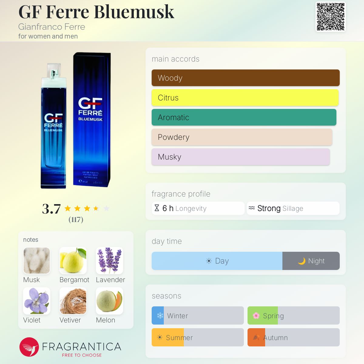 Profile card