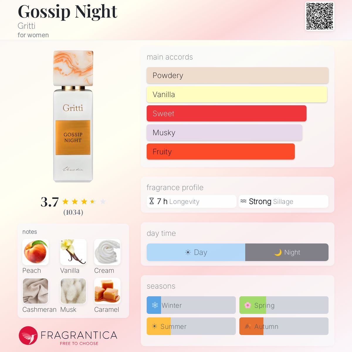 Profile card