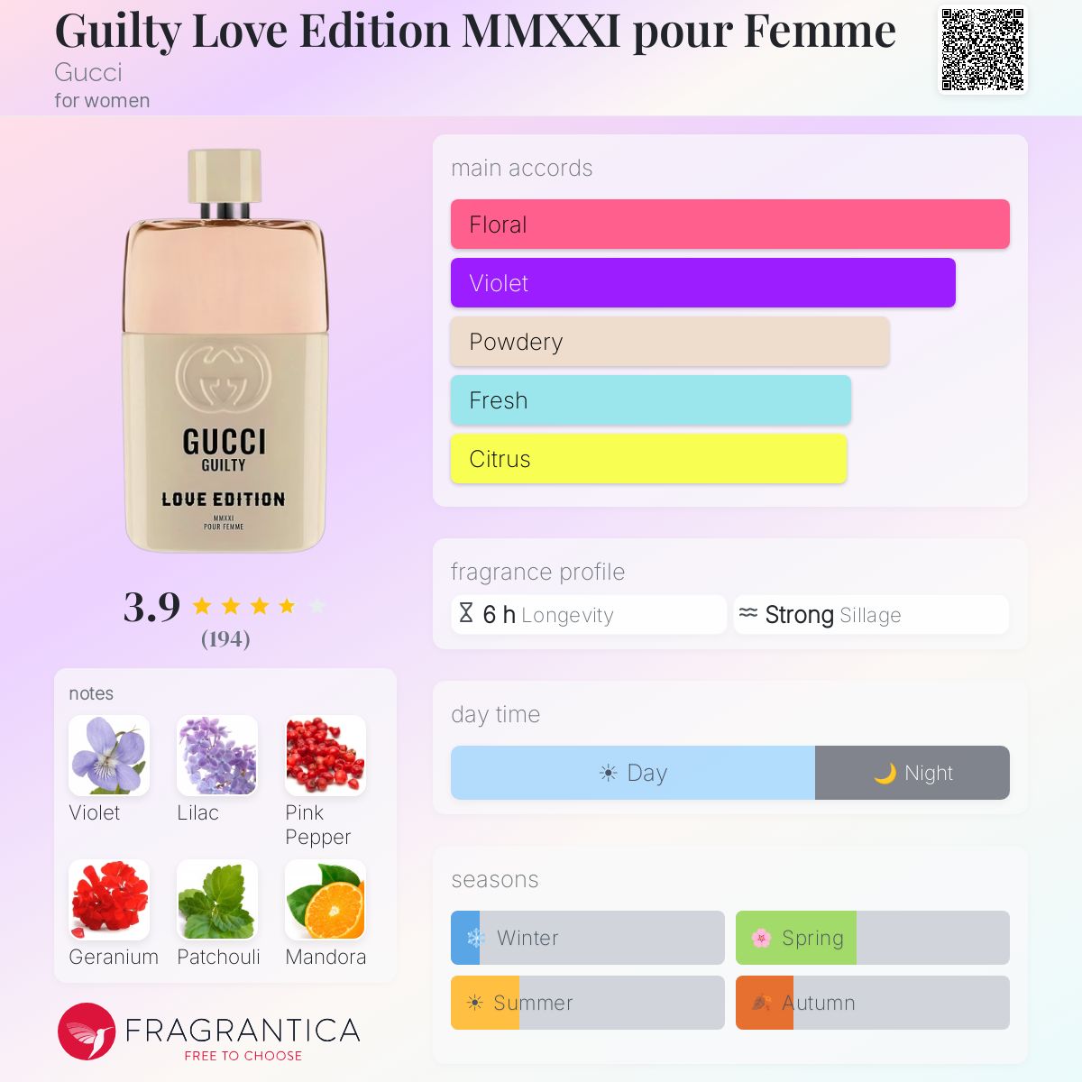 Profile card