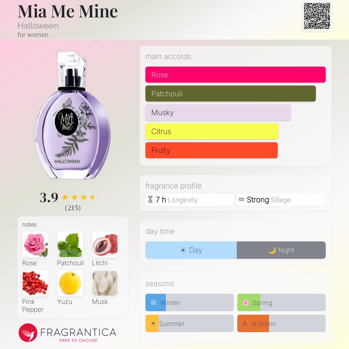 Profile card