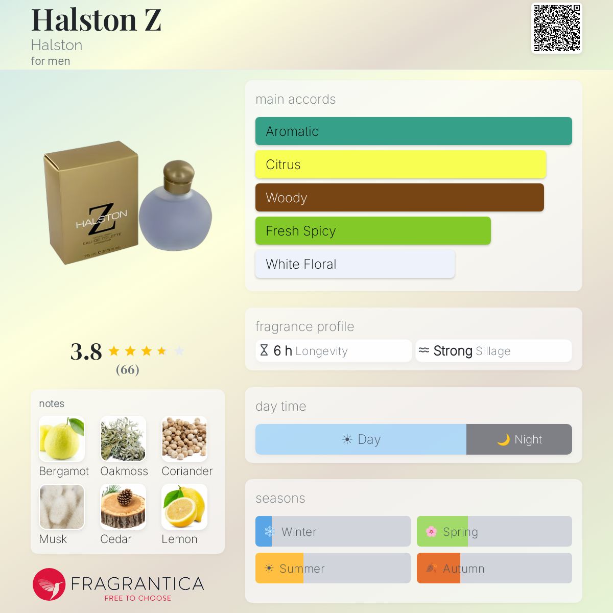 Profile card
