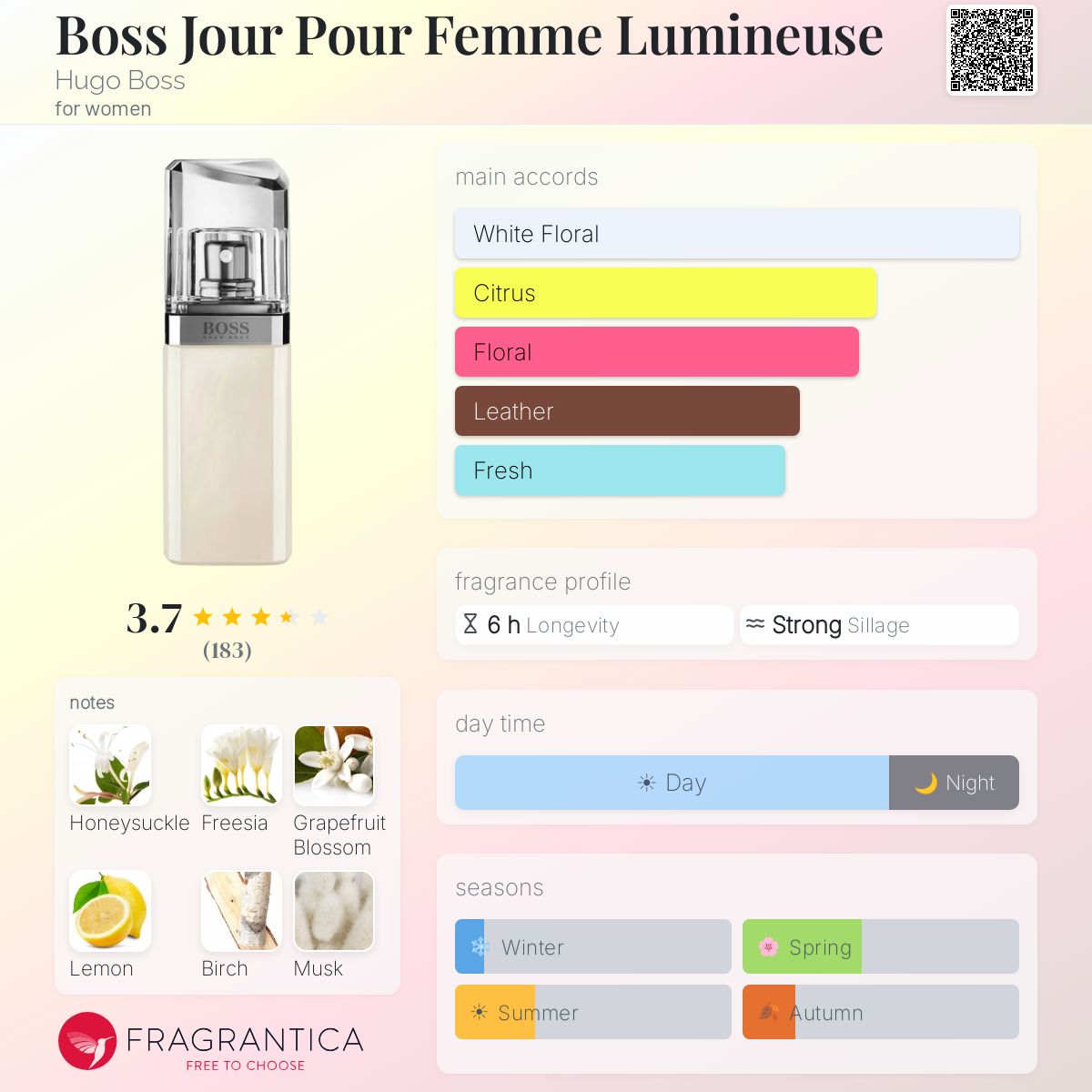 Profile card