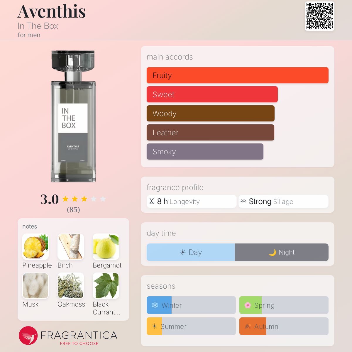 Profile card