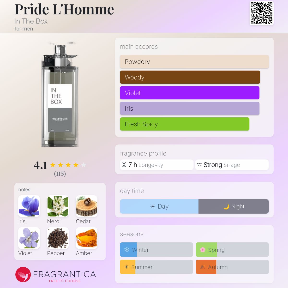 Profile card