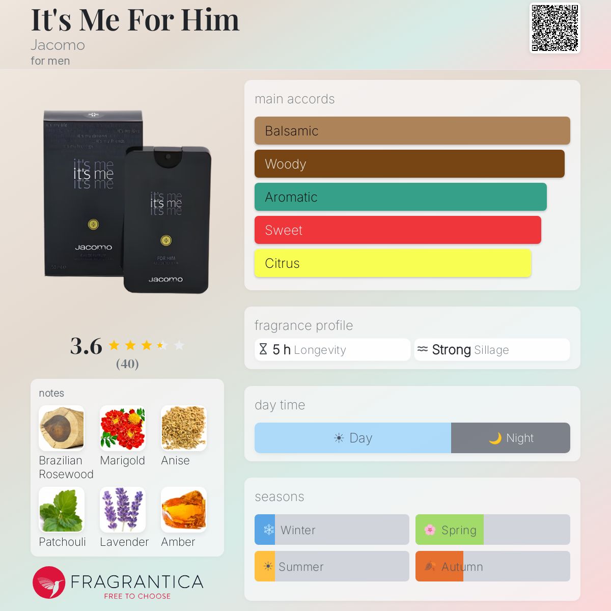 Profile card