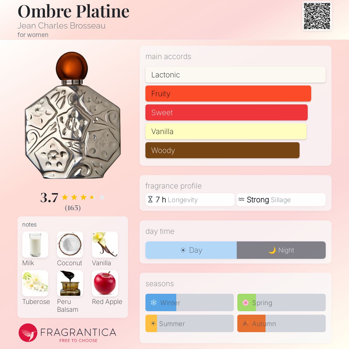 Ficha de perfil