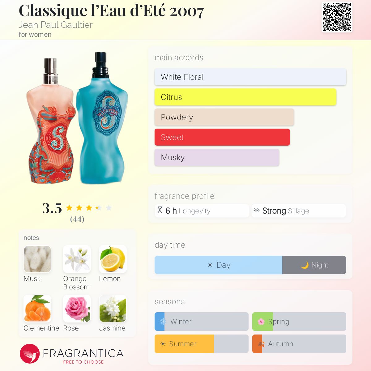 Profile card