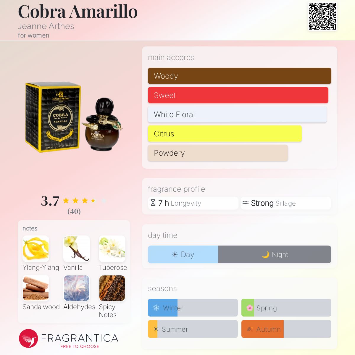 Profile card