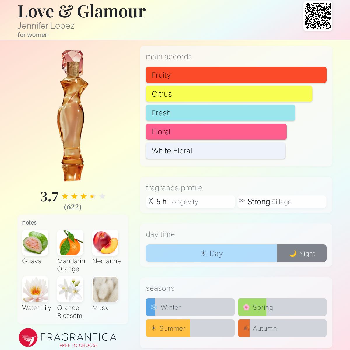 Profile card