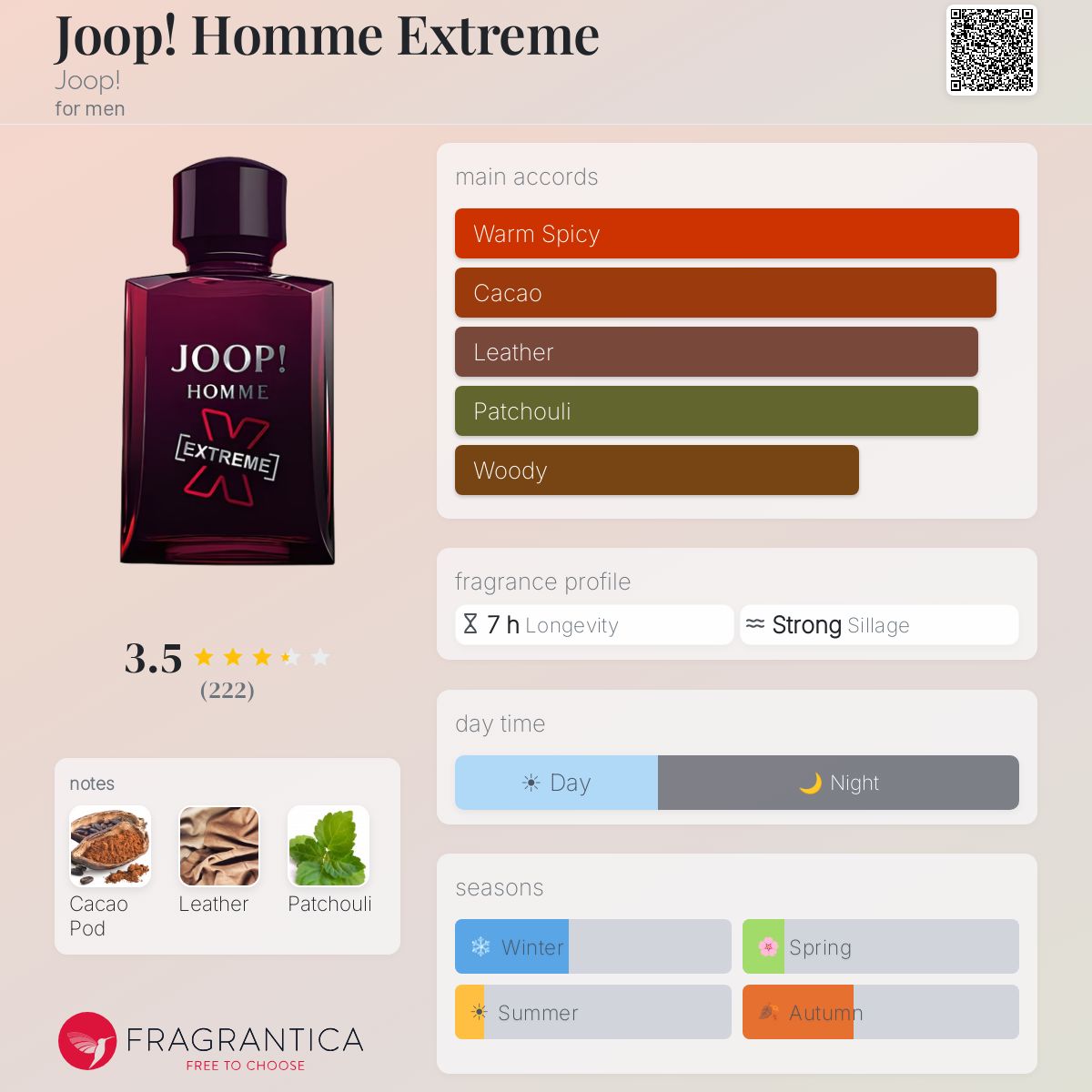Profile card