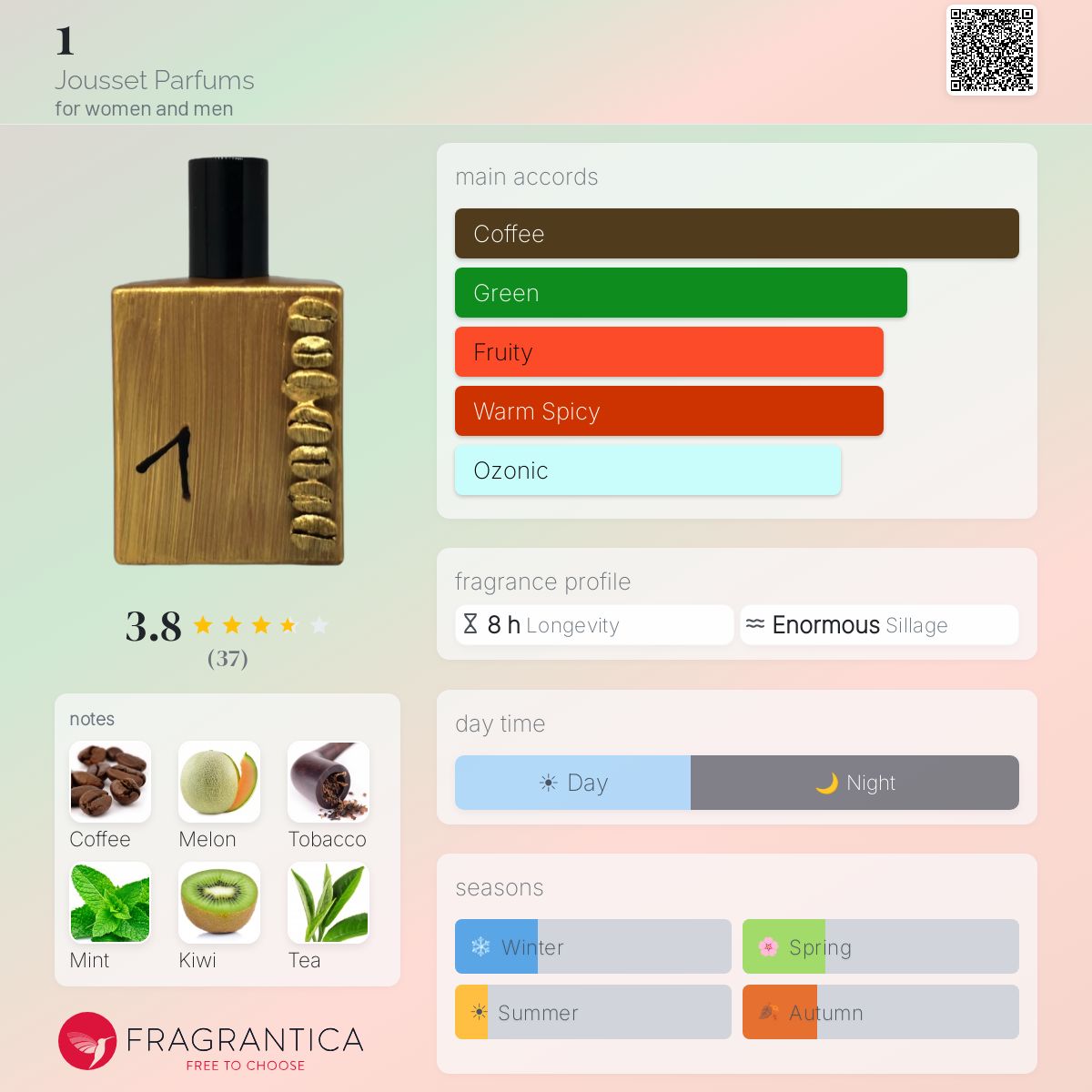 Profile card