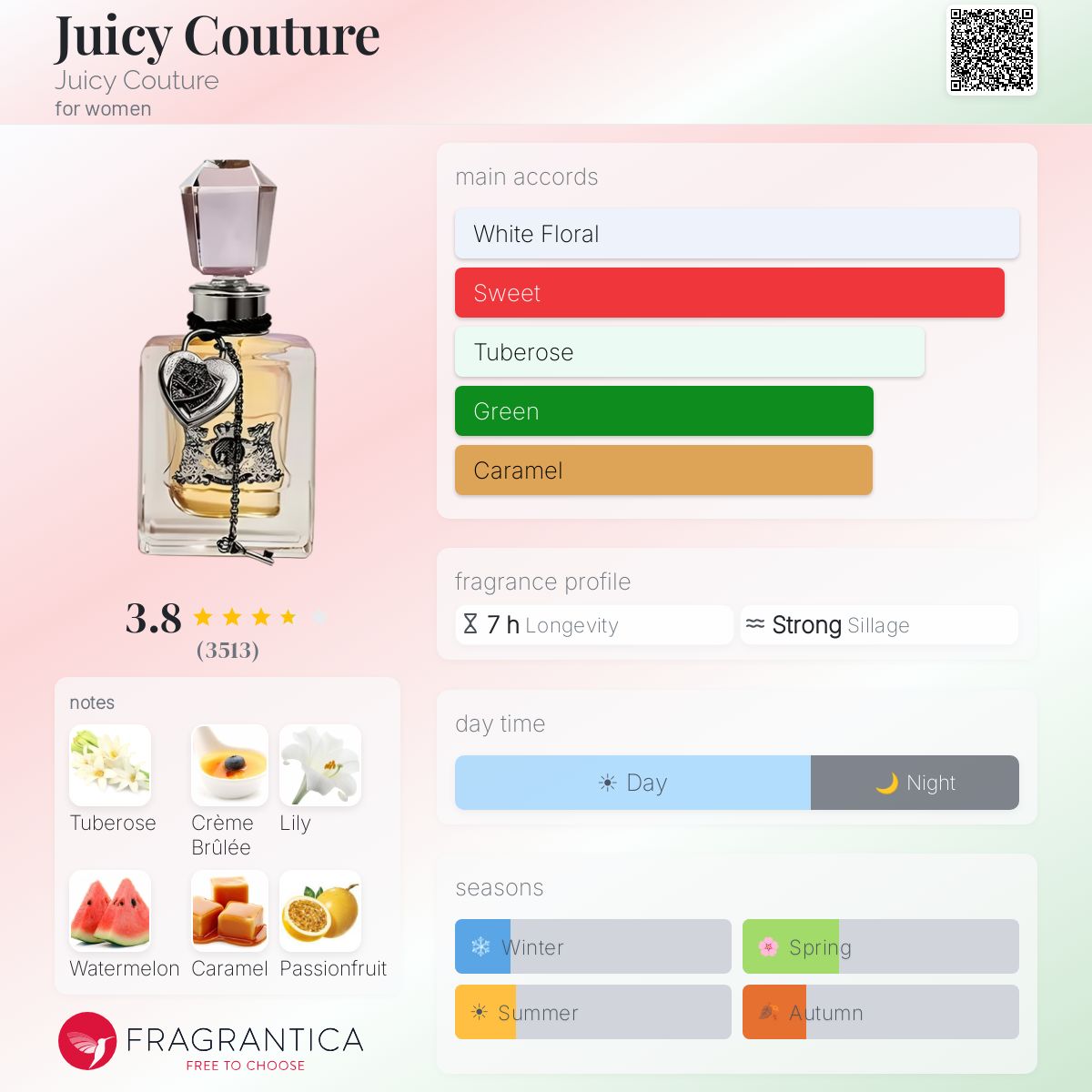Profile card
