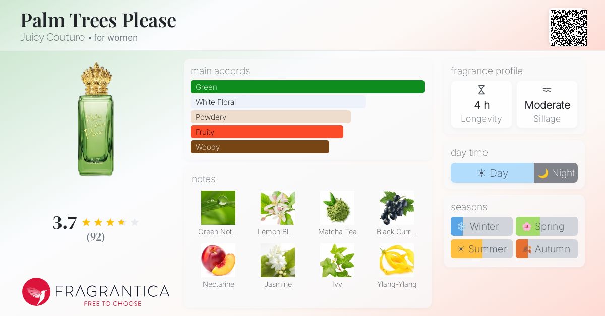 Fragrance card